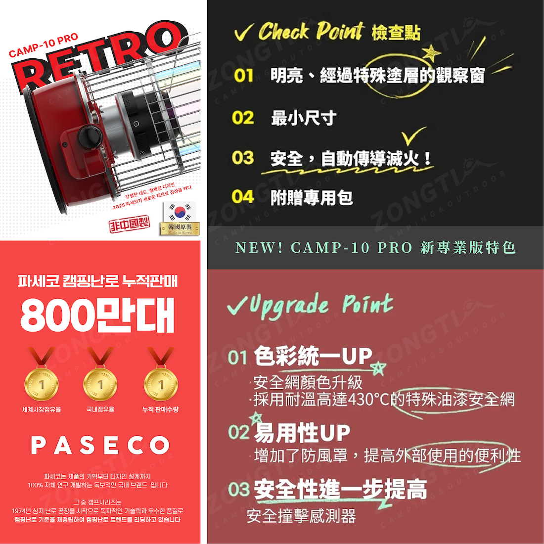 【PASECO】 鈦離子煤油暖爐 CAMP-10 PRO DC12