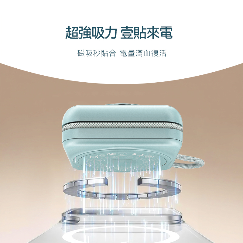 [CCC認證產品] Maxco Mini Magnetic 10000mAh PD22.5w  五合一磁吸流動電源 MP65G