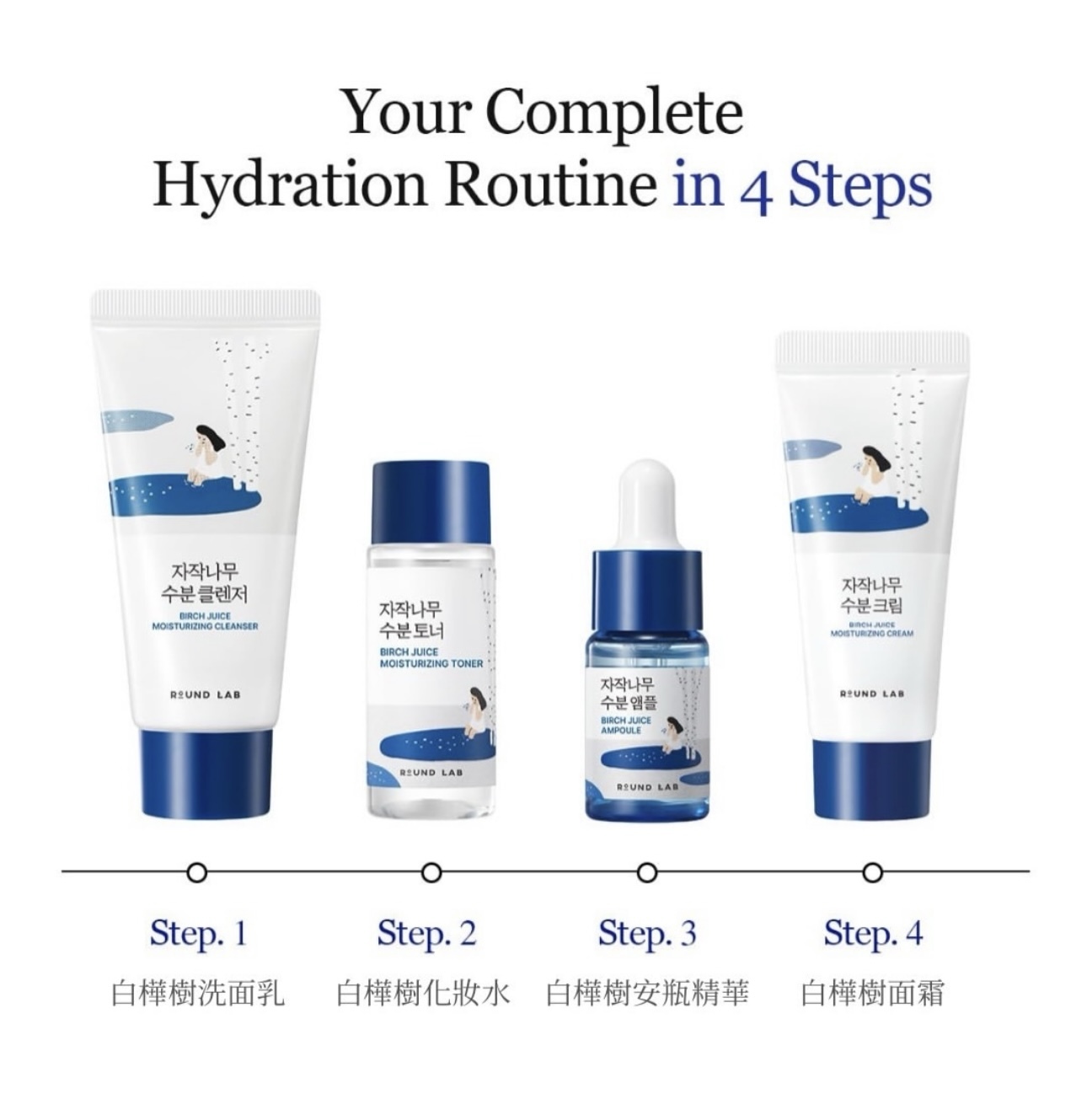 現 貨 ｜ Round Lab 白樺樹4件旅行裝