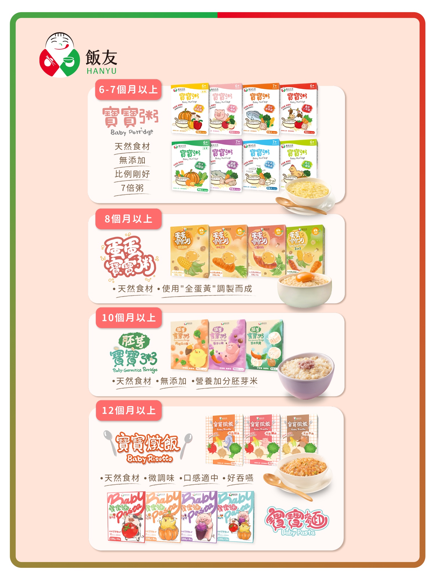 飯友成分表