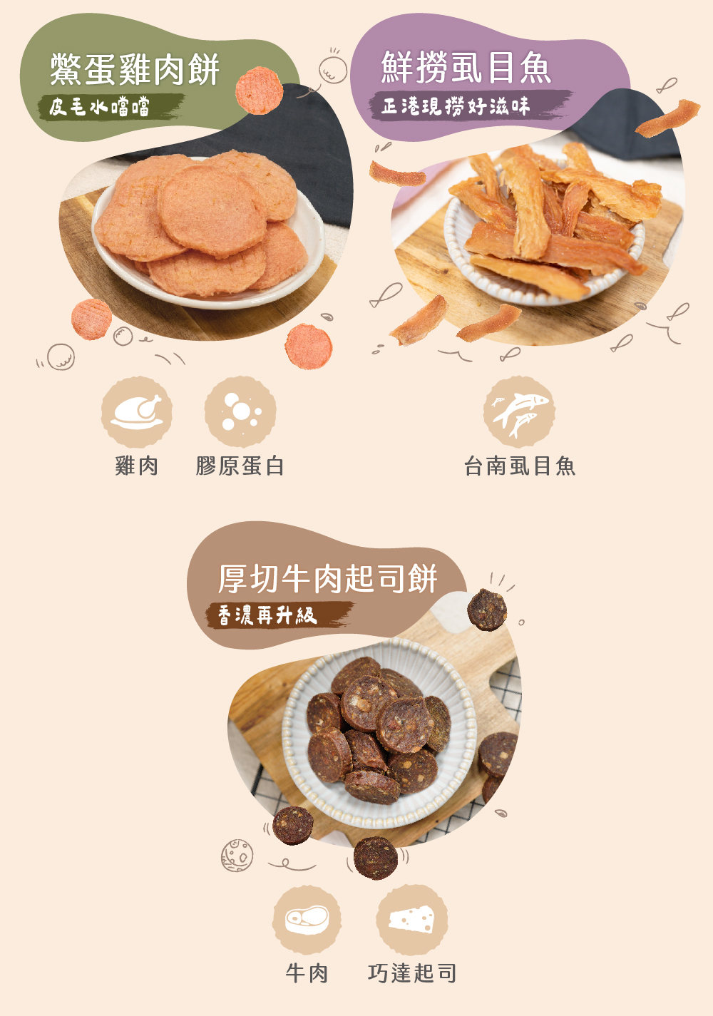 熱銷No.1鱉蛋雞肉餅、鮮撈虱目魚、黃金巧達牛肉塊