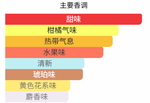 PP2026-E78-Agapi Le Couvent Maison de Parfum 10ml（清倉貨品不退不換以不影響實際使用為準，現貨可新蒲崗倉庫即取）