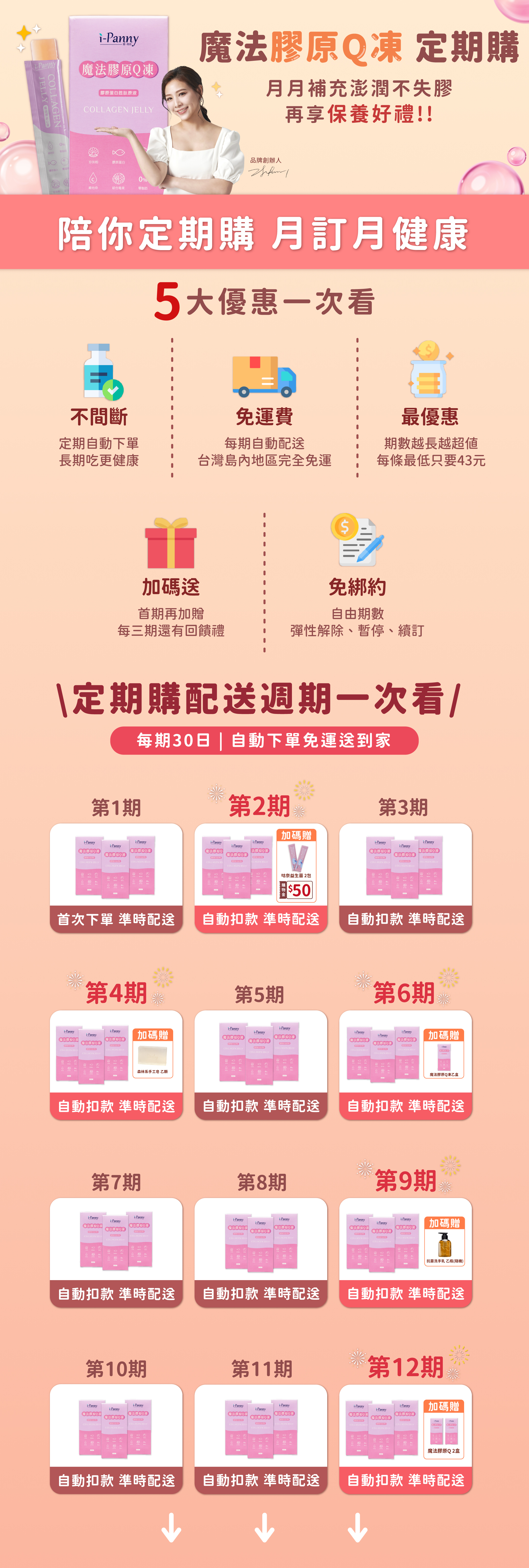 魔法膠原Q凍定期購