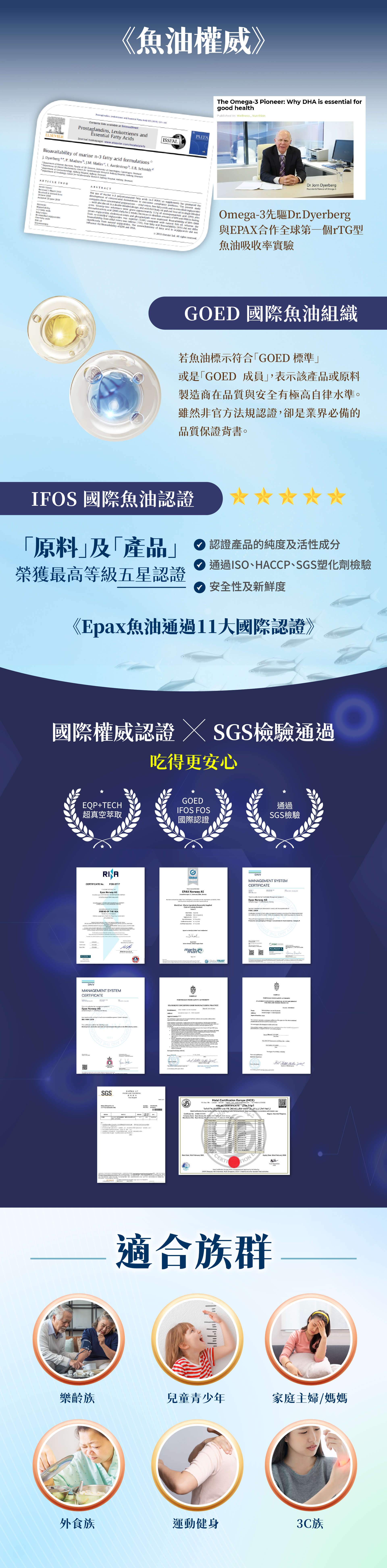 太陽星挪威頂級魚油選用挪威海域小型魚類原料，Omega-3 含量 86% 以上（含 EPA、DHA），採 rTG 型態結構設計並進行酸價 <0.3 管控，搭配小顆粒膠囊與 PTP 片＋鋁袋包裝，作為日常 Omega-3 脂肪酸補給來源之一