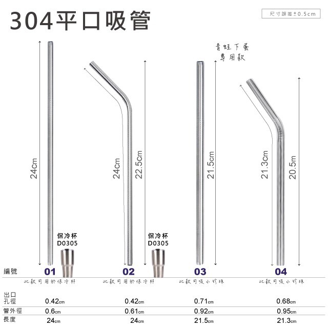 不鏽鋼吸管【CC0019】
