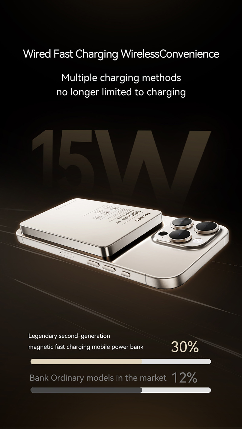 [CCC認證產品] Maxco Magnetic 5000mAh PD 20w 金屬磁吸流動電源 MP38