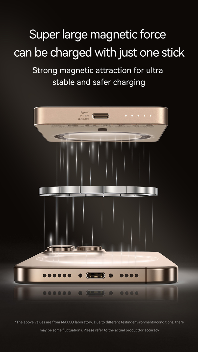 [CCC認證產品] Maxco Magnetic 5000mAh PD 20w 金屬磁吸流動電源 MP38