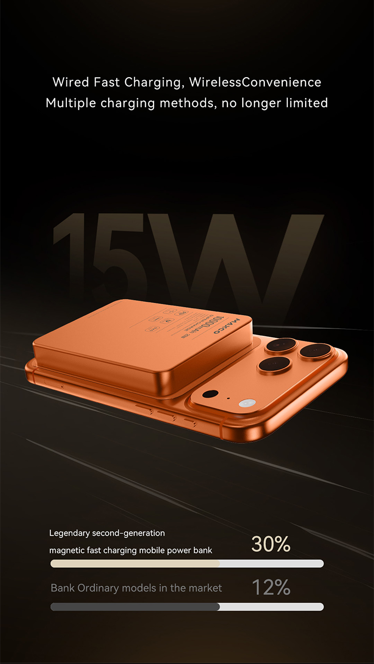 [CCC認證產品] Maxco Magnetic 10000mAh PD 20w 金屬磁吸流動電源 MP39