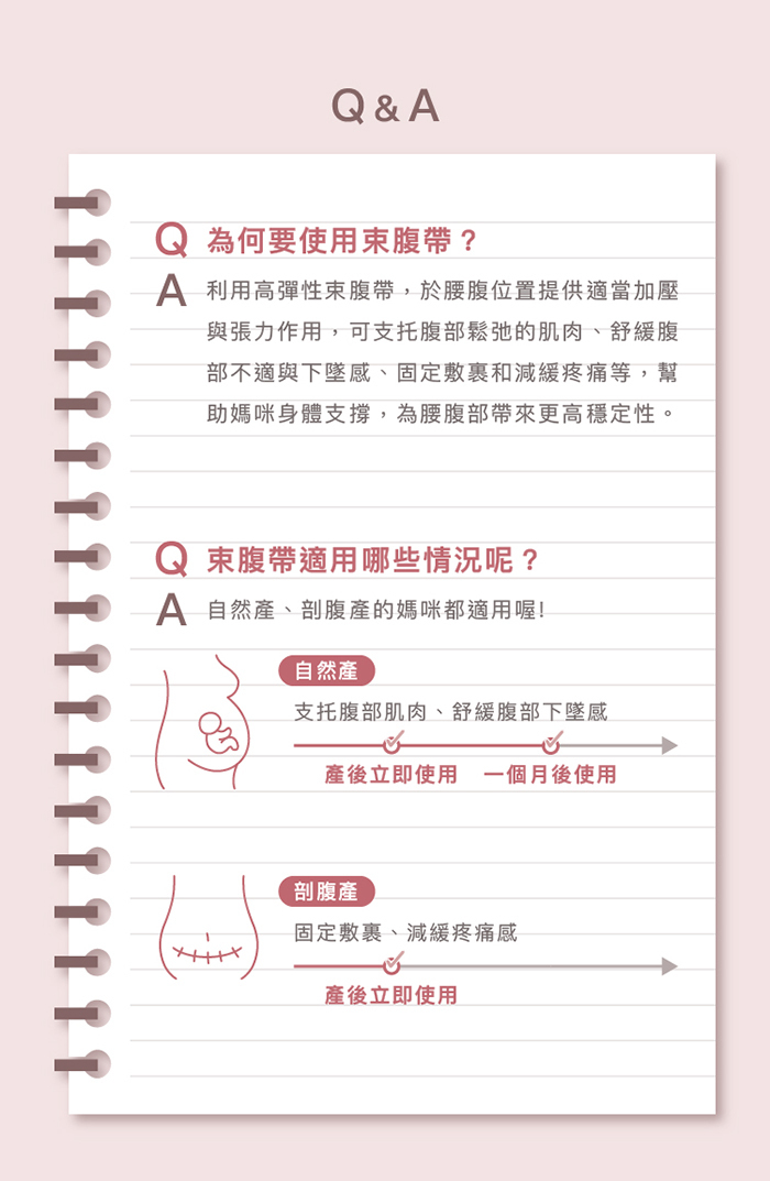 HomeMommy 機能束腹帶