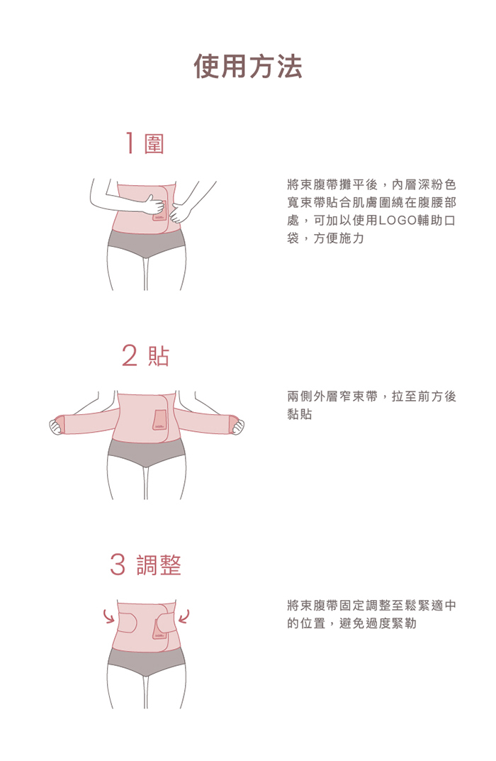 HomeMommy 機能束腹帶