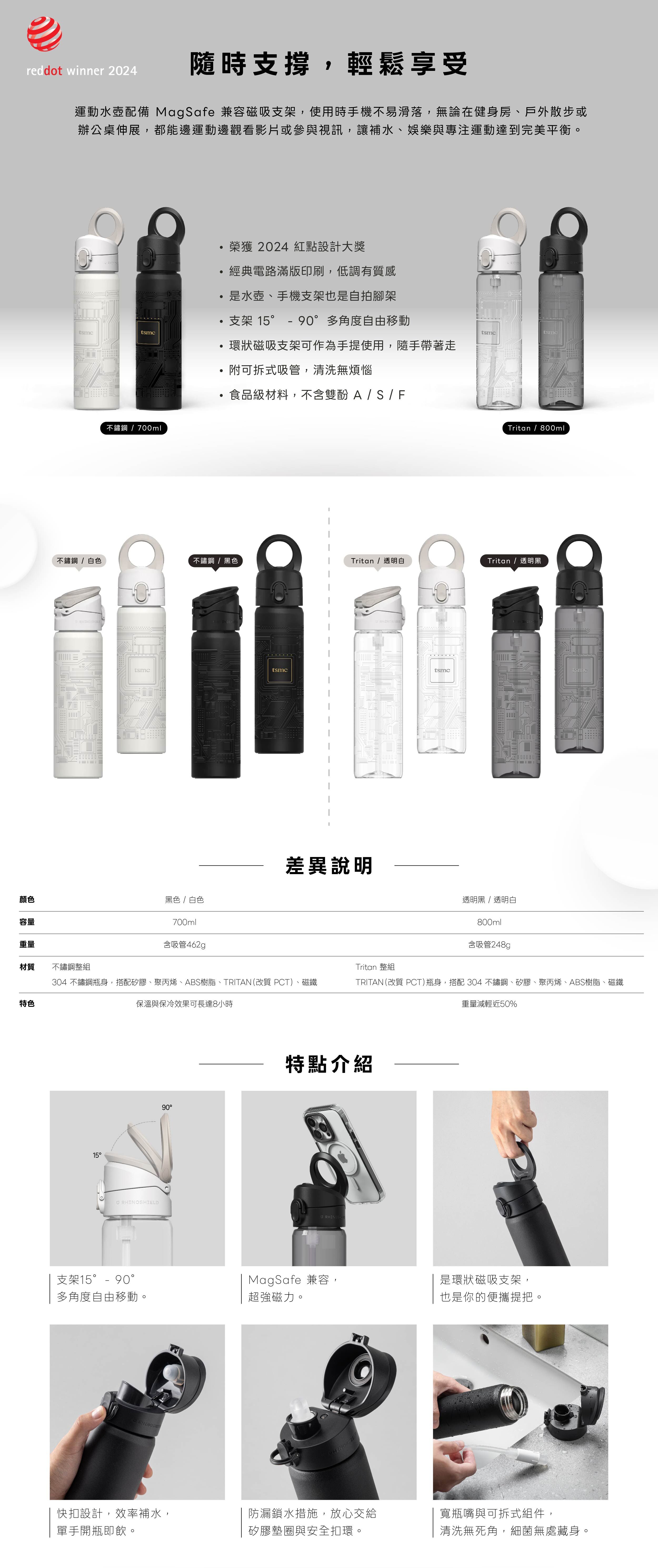 MagSafe 兼容支架水壺-犀牛盾（不鏽鋼款/ 700ml）