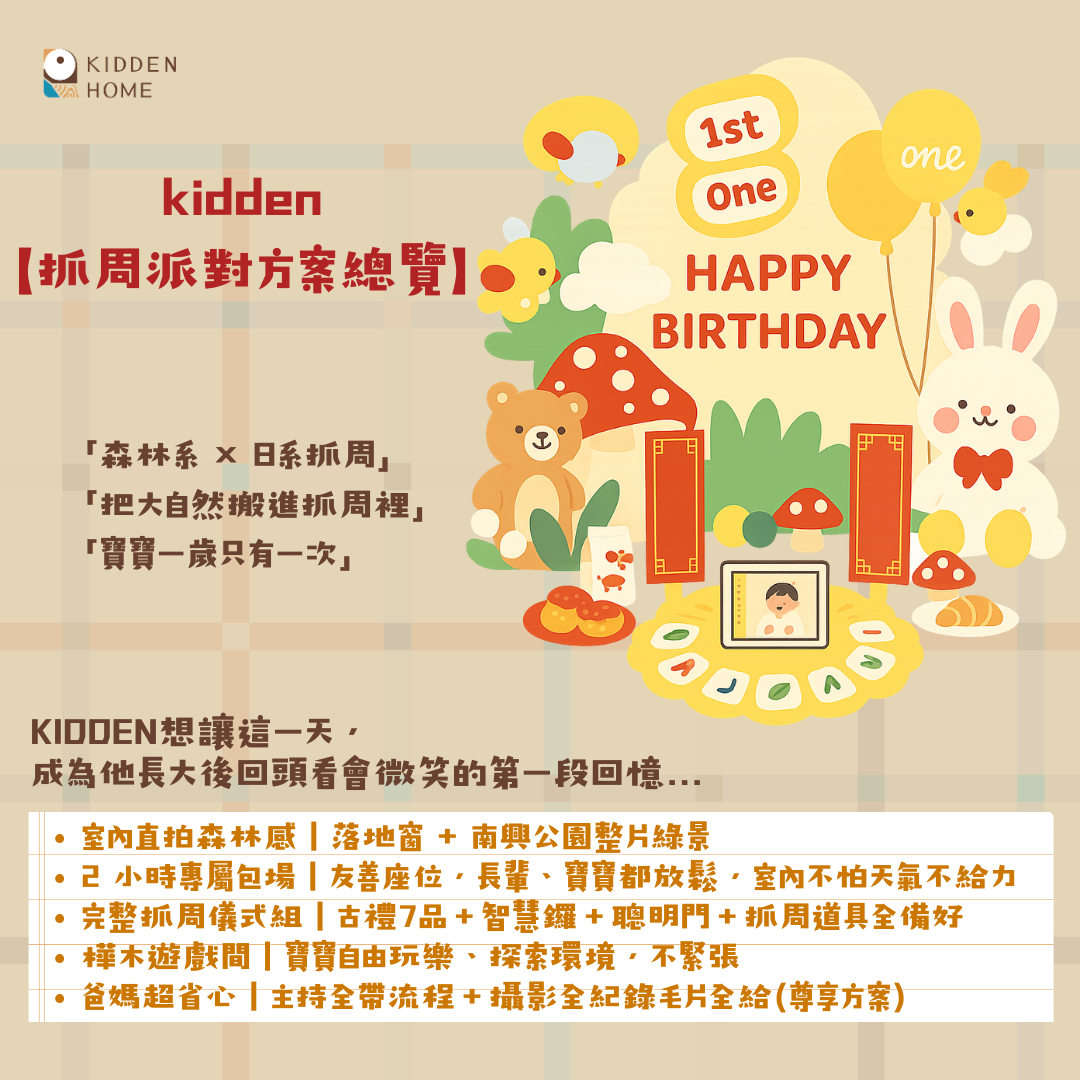 KIDDEN抓周派對、生日派對方案 (NEW)