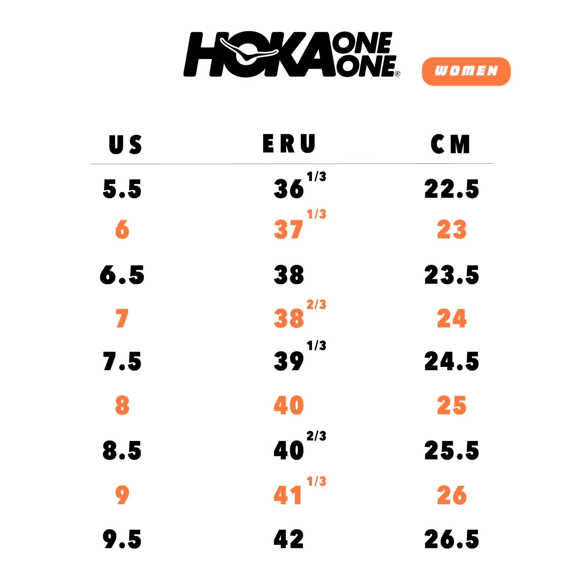 HOKA 女 Transport 2 休閒鞋 HO1174777