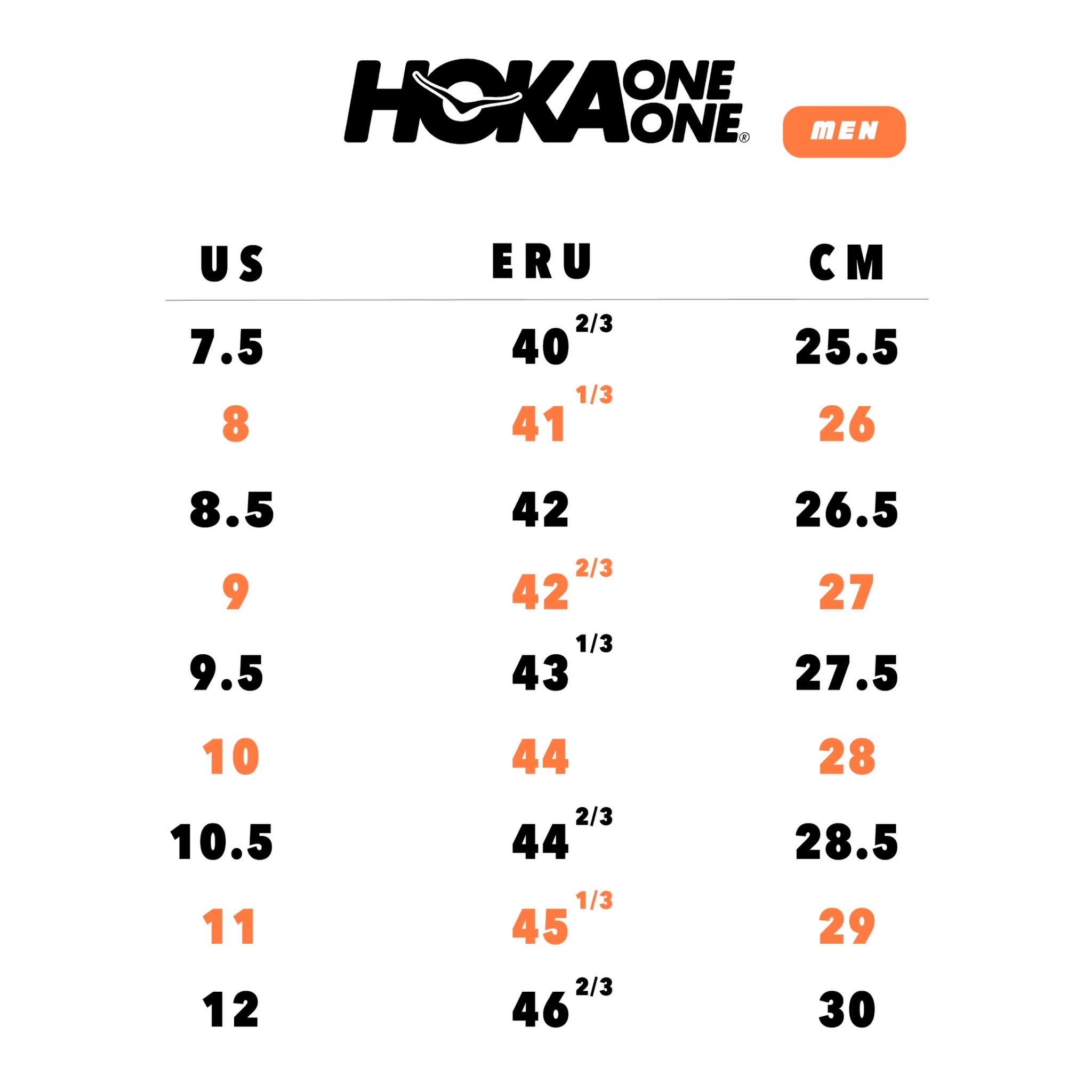 HOKA 男 Kawana 3 路跑鞋 HO1171894