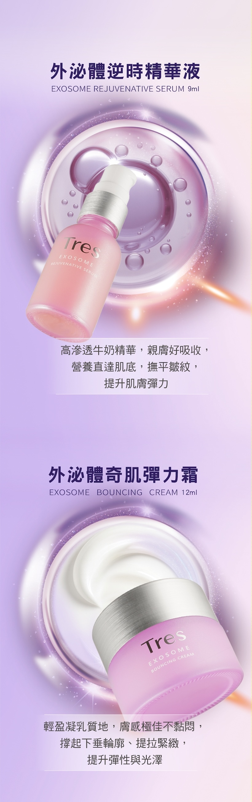 抗老精華,抗老乳霜,抗老面膜