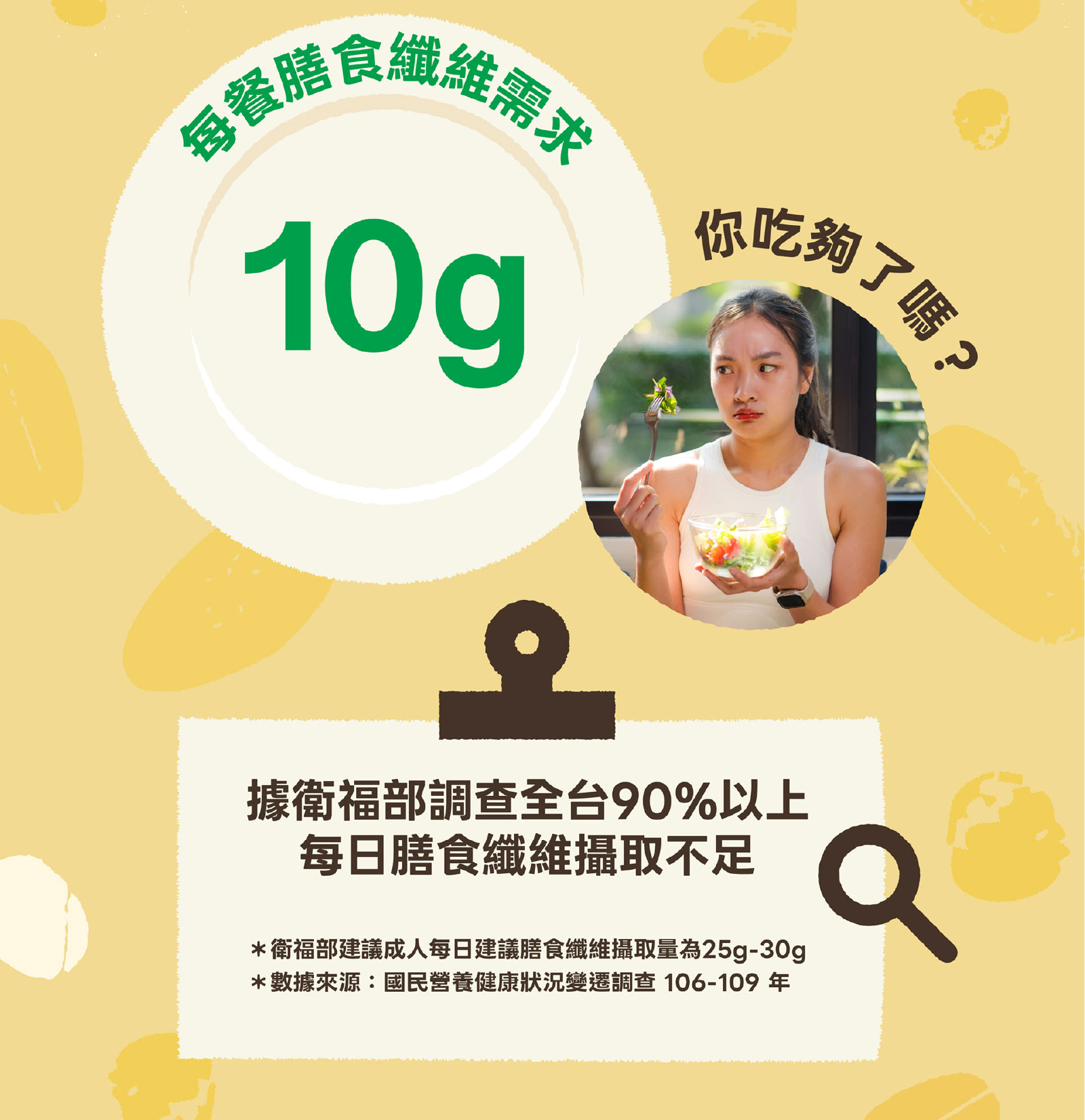 90%台灣人每日膳食纖維攝取不足,未達每餐10g的基本需求