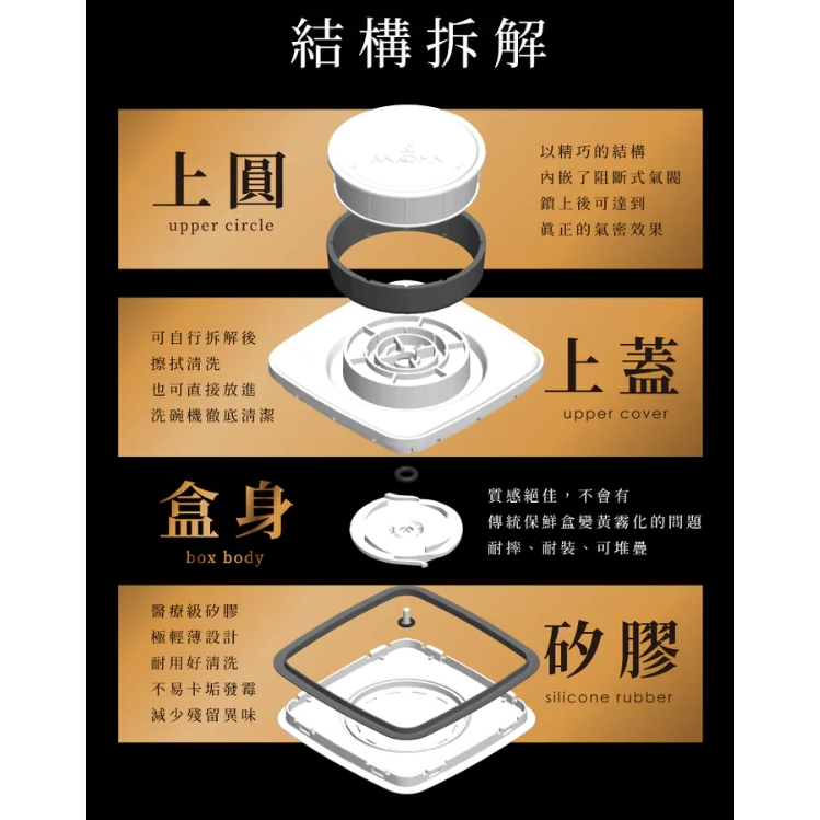 【樂森藥局】ANKOMN EVERLOCK 旋轉氣密保鮮盒、儲存罐、食物保鮮盒