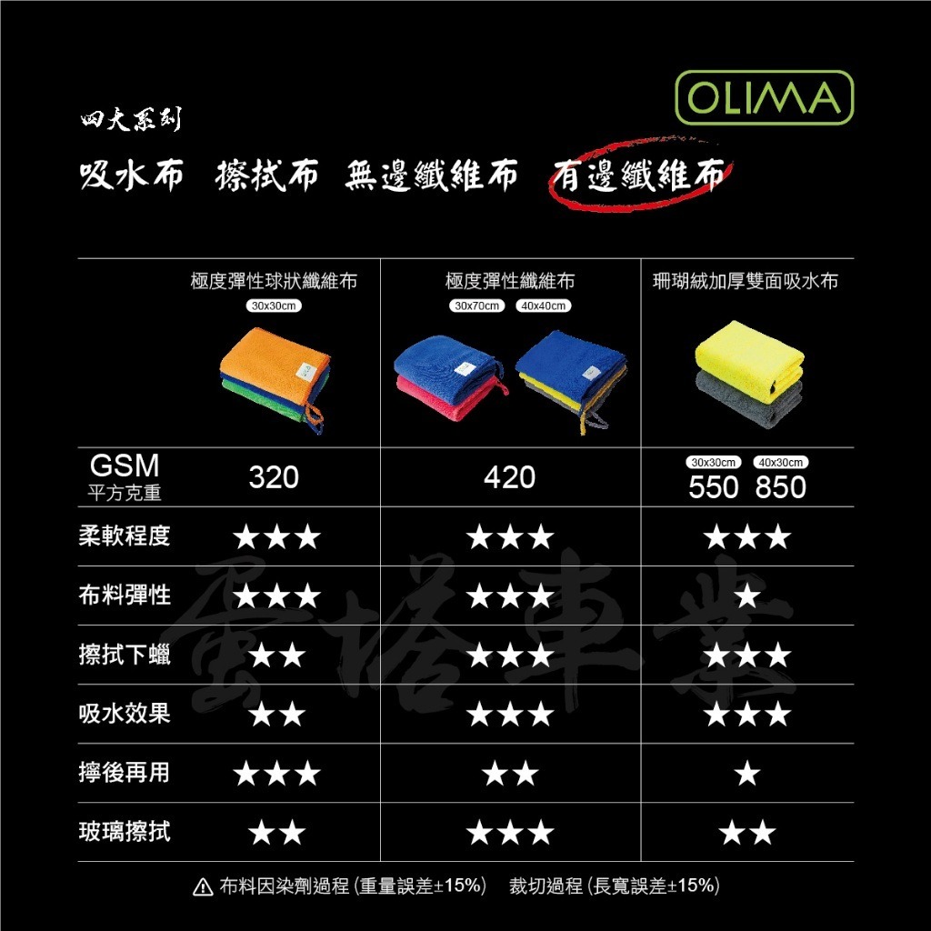 OLIMA極度彈性球狀纖維布30X30公分 柔軟好用 下鍍膜首選