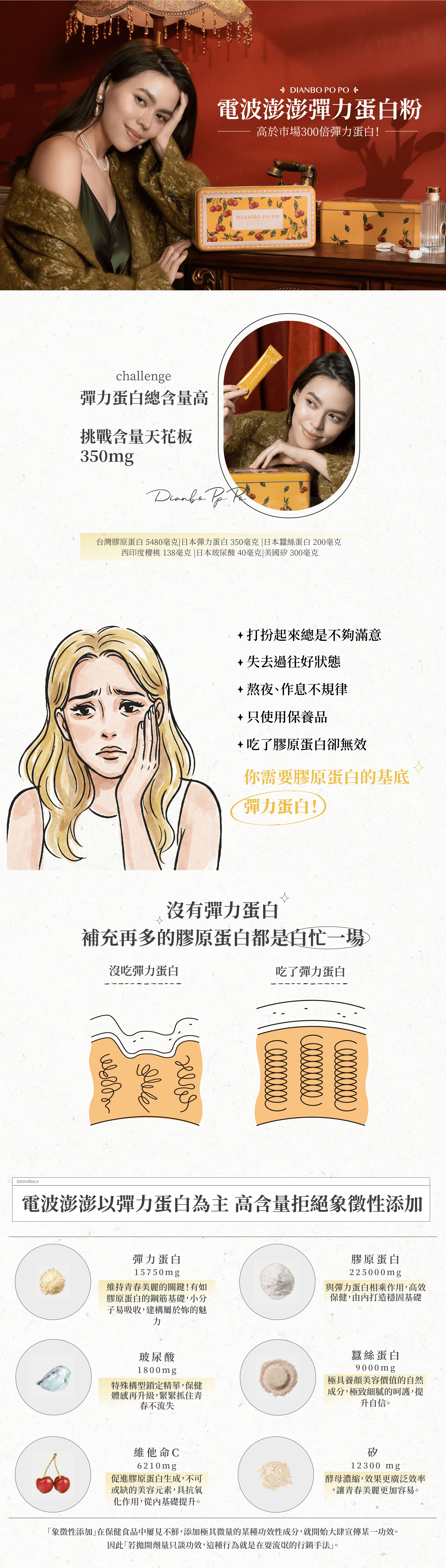 電波澎澎彈力蛋白粉高於市場300倍彈力蛋白高含量狀態不好吃了膠原蛋白沒效蠶絲蛋白玻尿酸矽西印度櫻桃維他命c