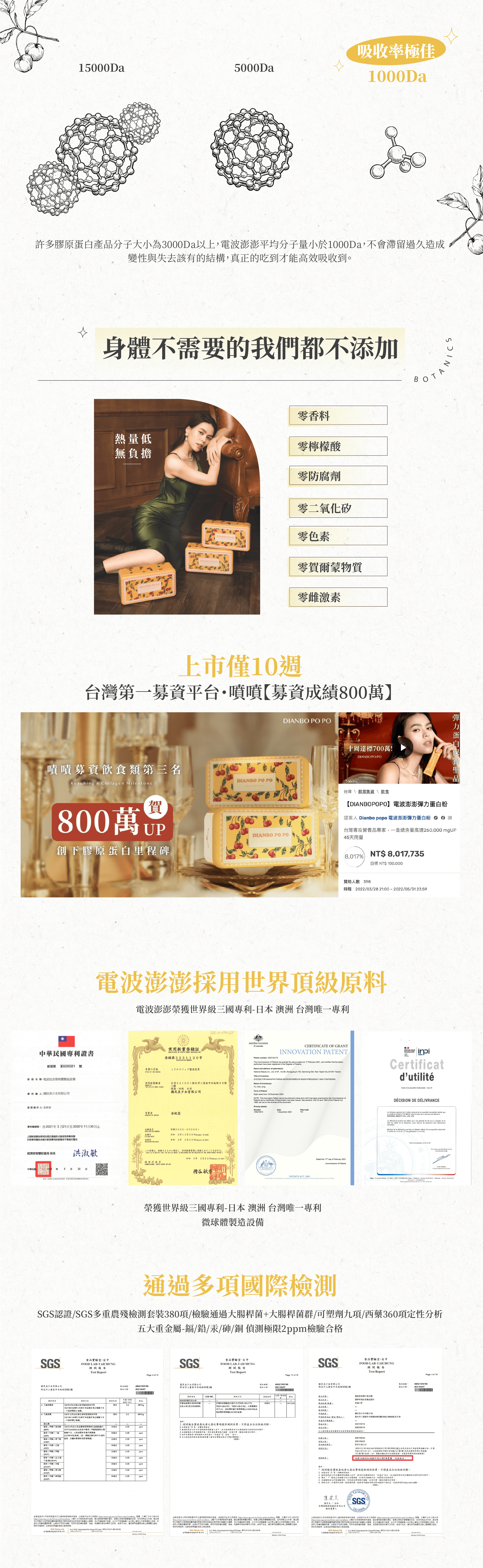 膠原蛋白彈力蛋白1000道爾頓分子量小吸收率佳嘖嘖募資零色素零香料零雌激素零賀爾蒙物質國際專利技術世界級原料