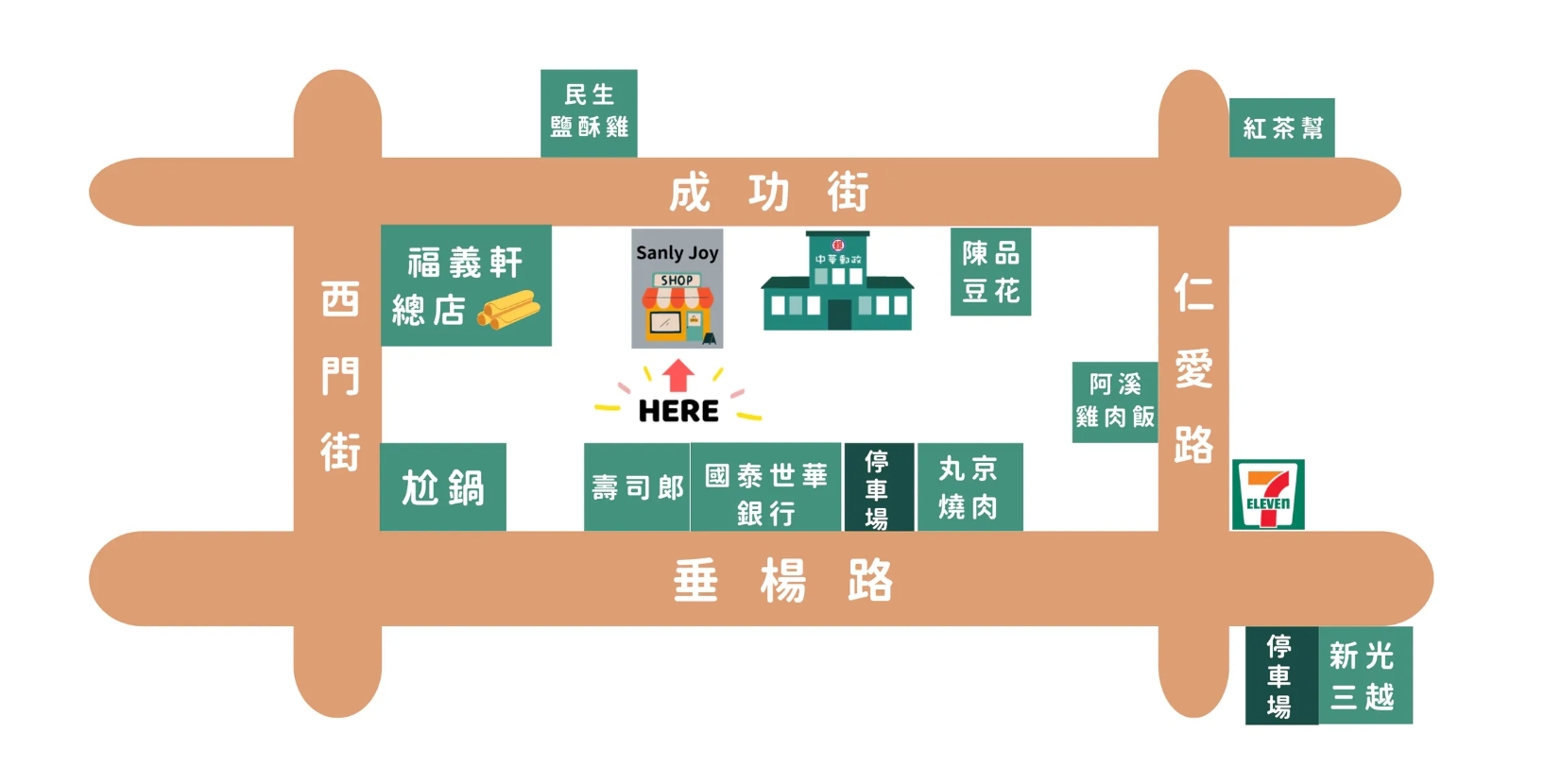 Sanly Joy 嘉義成功門市位置地圖，鄰近嘉義火車站與市區商圈，提供寬楦女鞋試穿與在地旅遊諮詢，是嘉義一日遊旅客的最佳歇腳處與購鞋點。