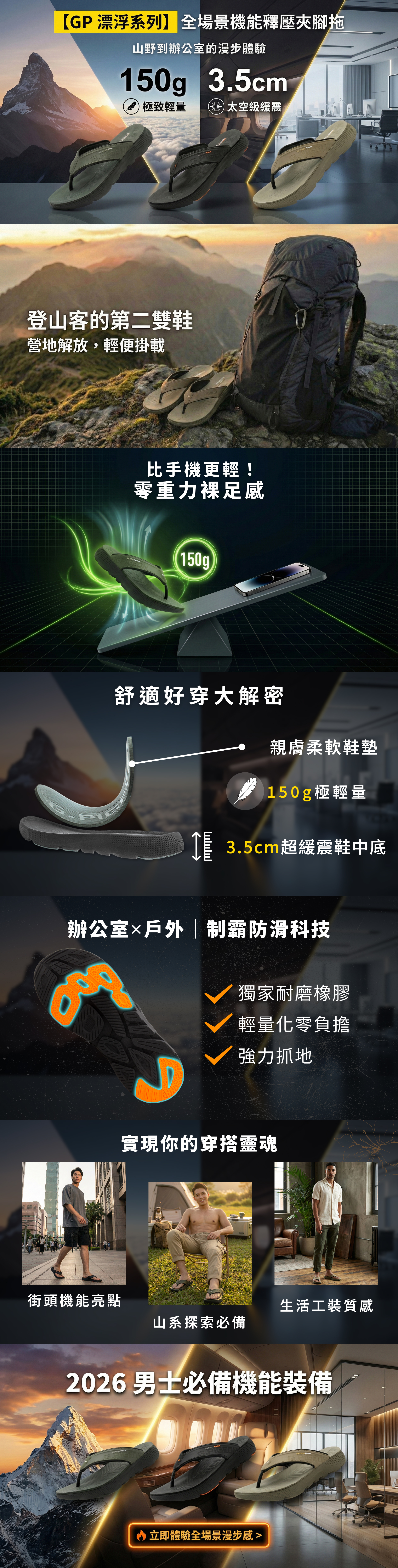 GP 漂浮系列機能釋壓夾腳拖產品介紹長圖。內容展示：150g 比手機更輕的極致輕量設計、3.5cm 太空級緩震中底剖面圖、以及登山露營與辦公室皆適用的全場景穿搭。細節包含獨家耐磨橡膠防滑大底科技，與街頭、戶外山系風格實穿示範，標榜為 2026 男士必備機能裝備與登山客的第二雙鞋