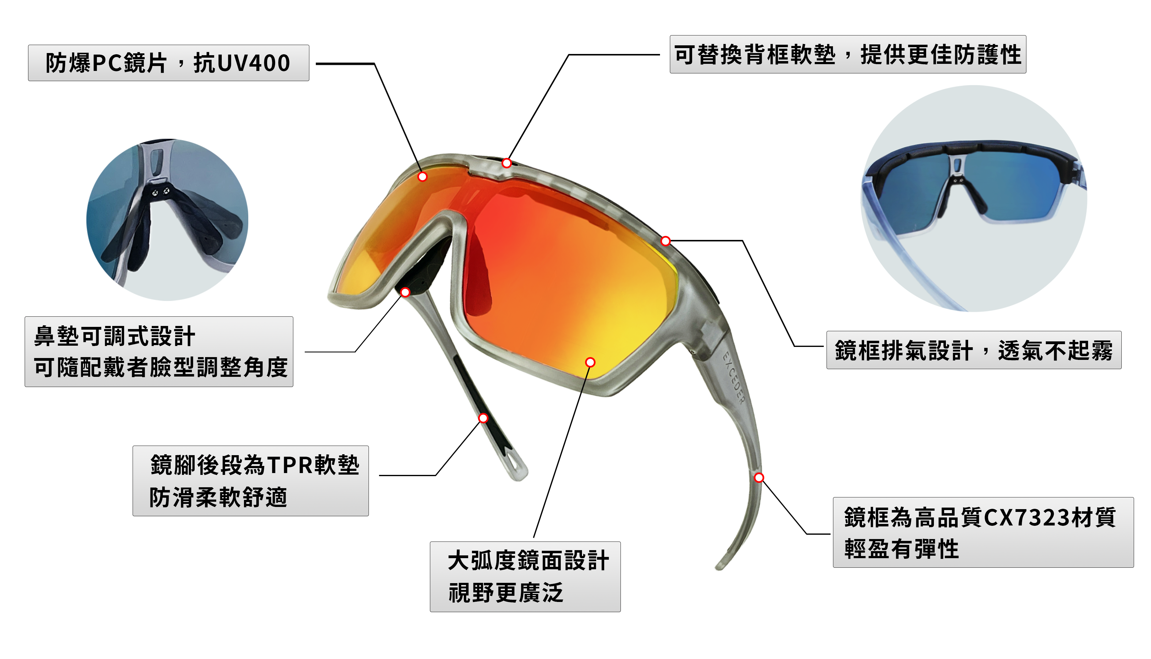 台灣製特色眼鏡 抗UV 防潑水