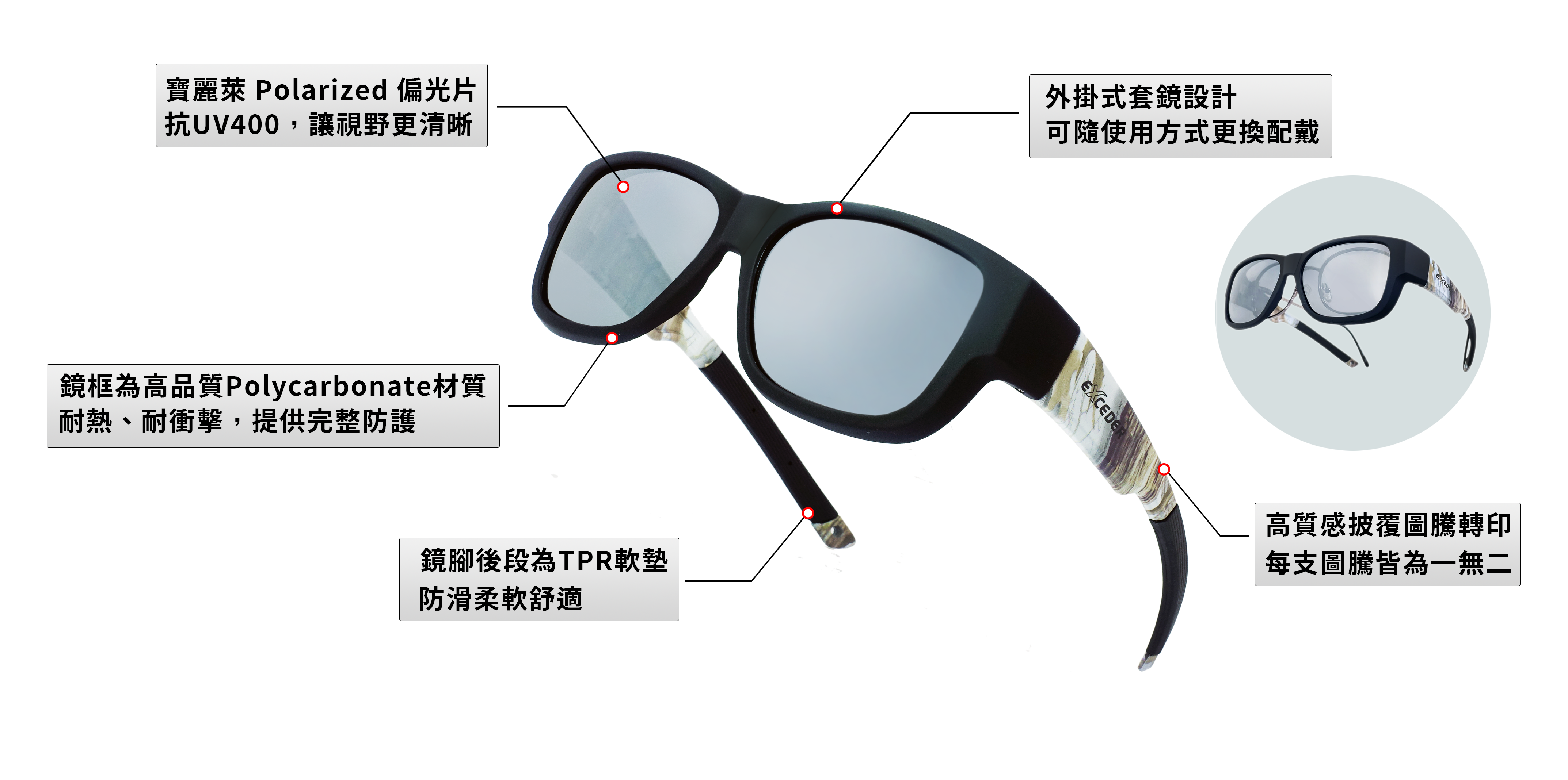 全台灣製眼鏡 運動眼鏡