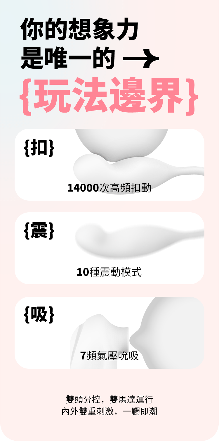 MyToys - My Smart Secret Finger 智能遠程 吸啜扣動震動按摩器