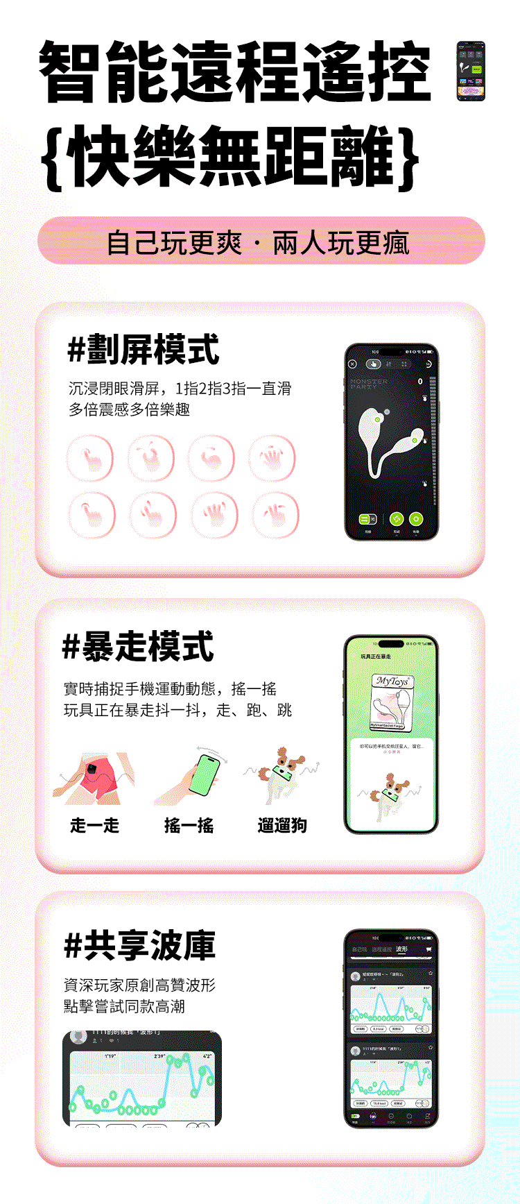 MyToys - My Smart Secret Finger 智能遠程 吸啜扣動震動按摩器