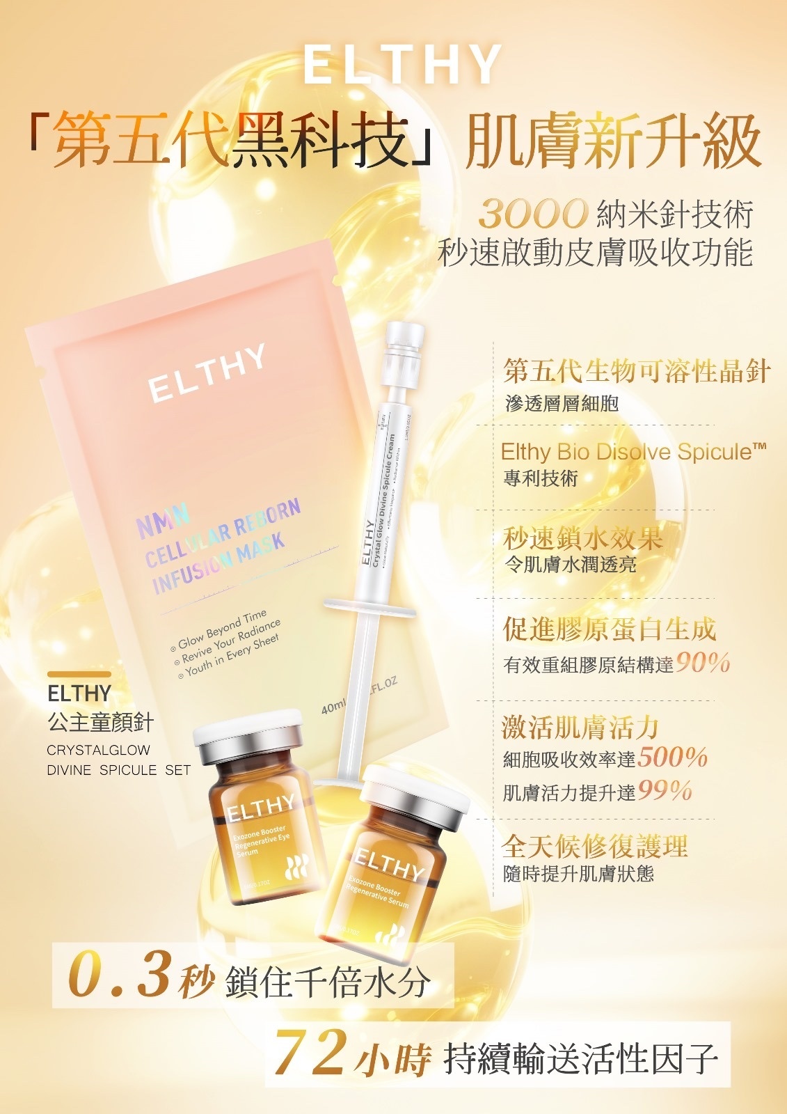 Elthy公主童顏針 (一盒6 sets)