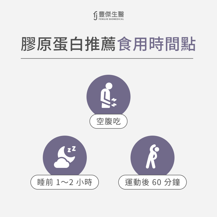 膠原蛋白推薦食用時間點