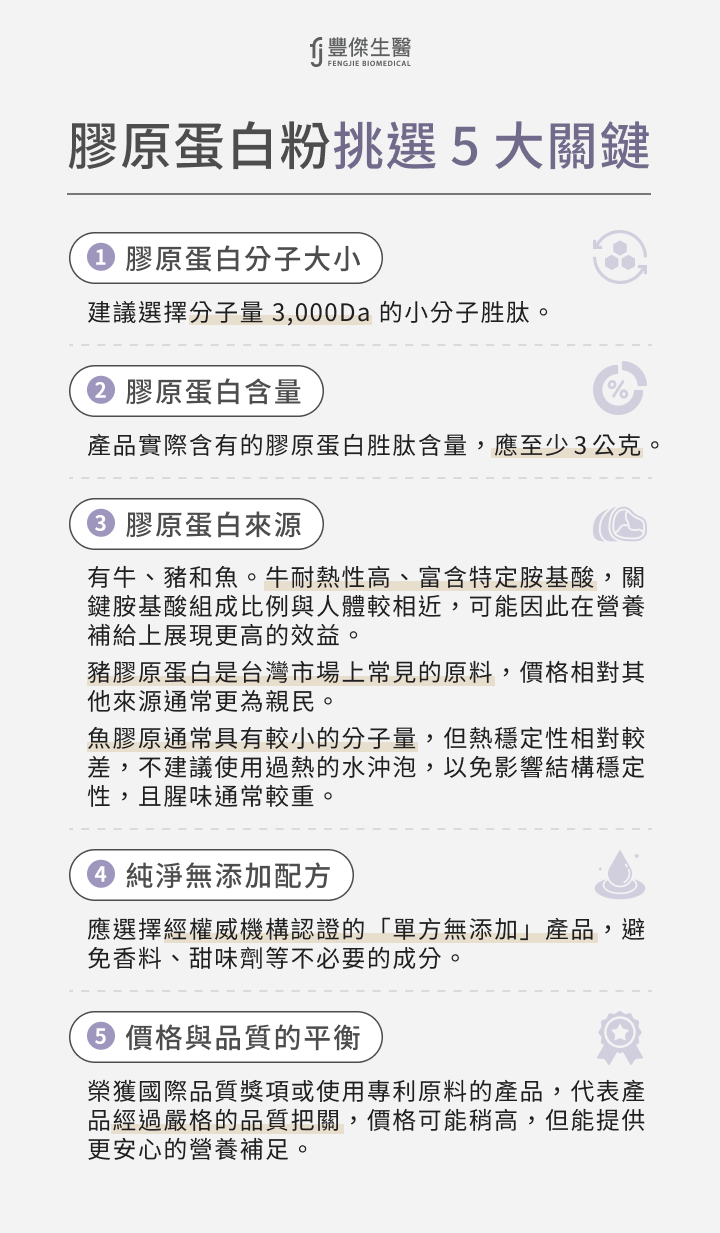 膠原蛋白粉挑選 5 大關鍵