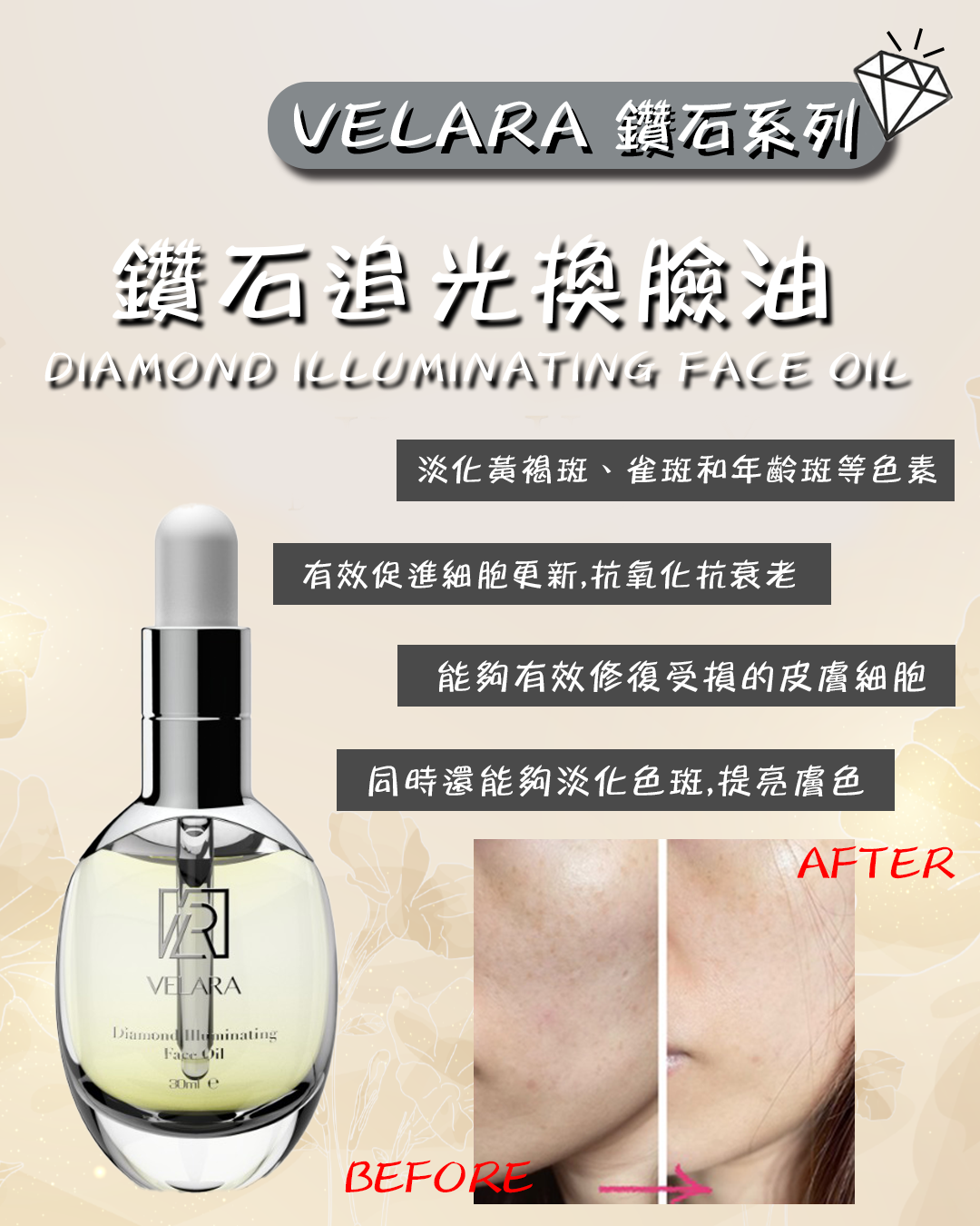 2026護膚開運Party_ VELARA Diamond Illuminating Face Oil 鑽石追光換臉油 送 Random Mask 5片