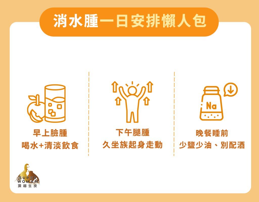 消水腫一日安排
