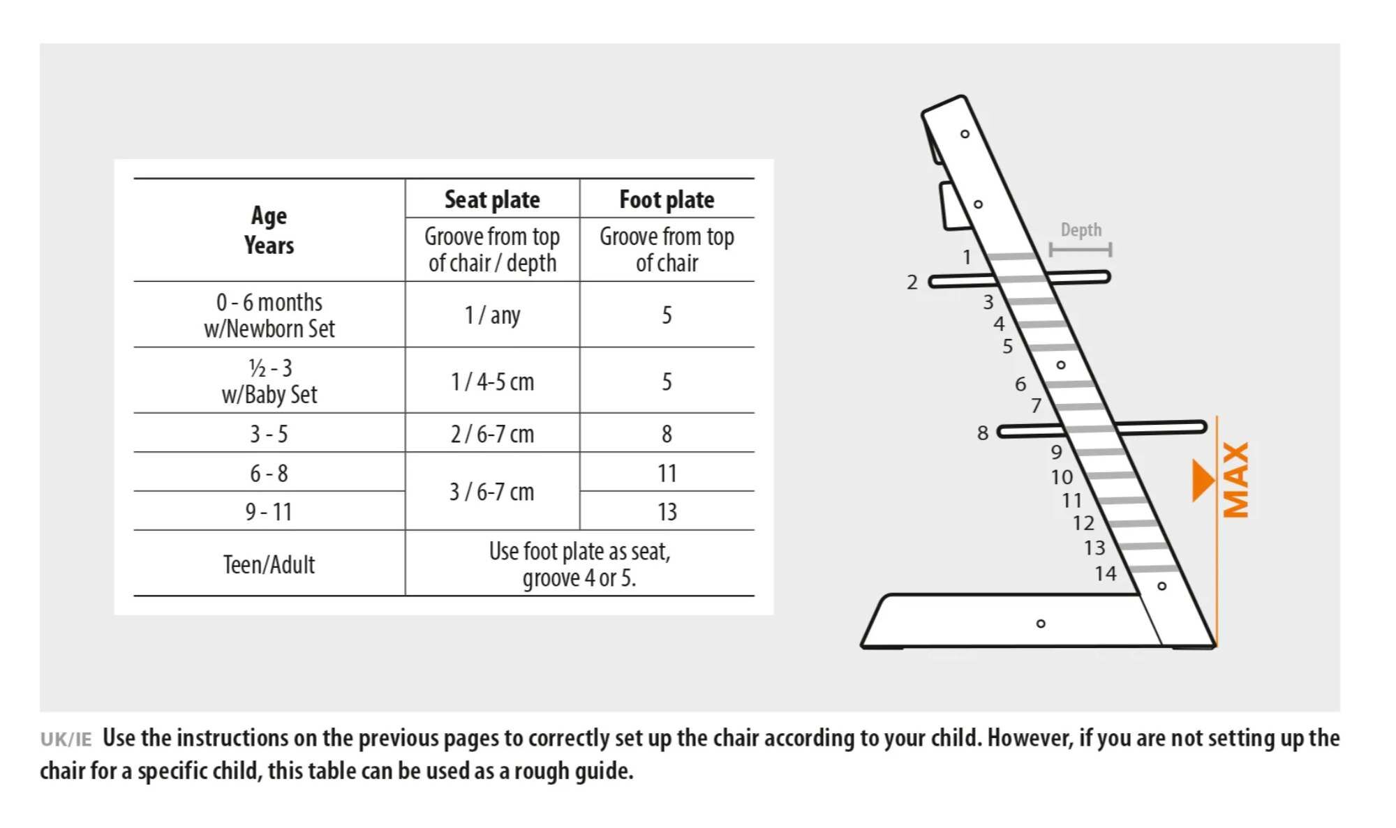 Tripp Trapp® Chair - Product Use/Installation Instruct