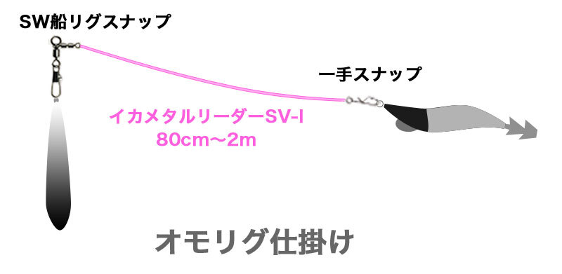 tailwalk METALZON SSD 槍柄船釣花軟竿手持透抽竿
