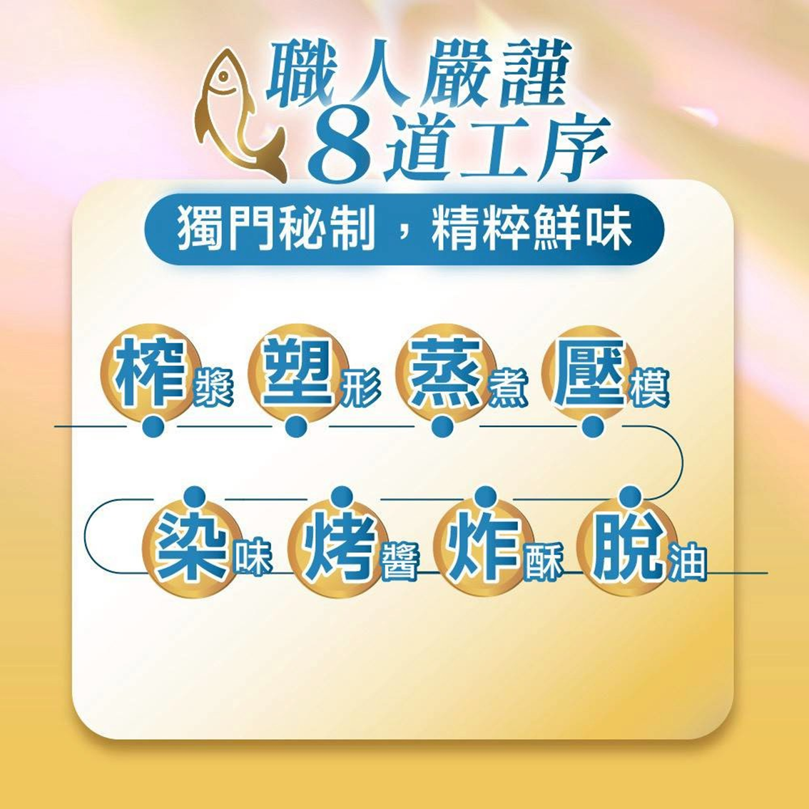 (團購)鮪魚金精02/03到貨)