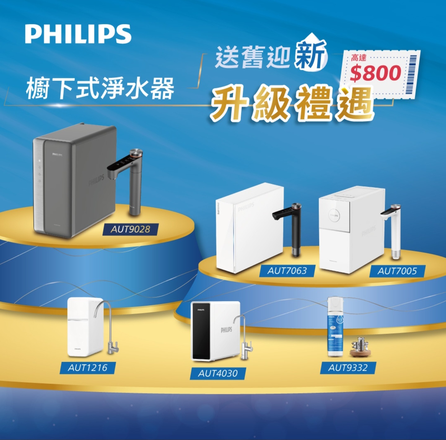 PHILIPS 升級禮遇