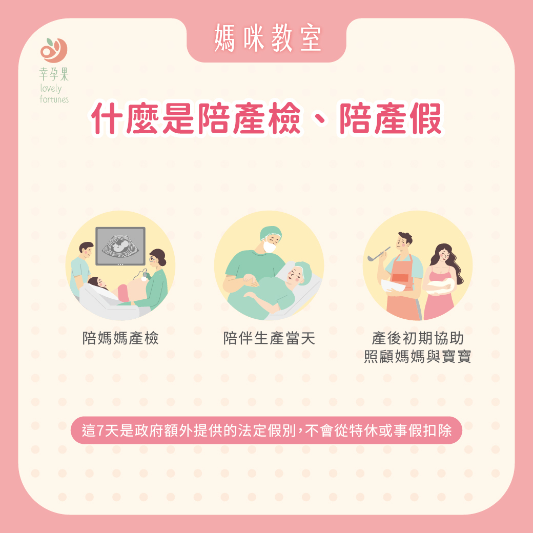 幸孕果媽咪教室 爸爸也有陪產假!一次搞懂2026年最新陪產檢與陪產假權益