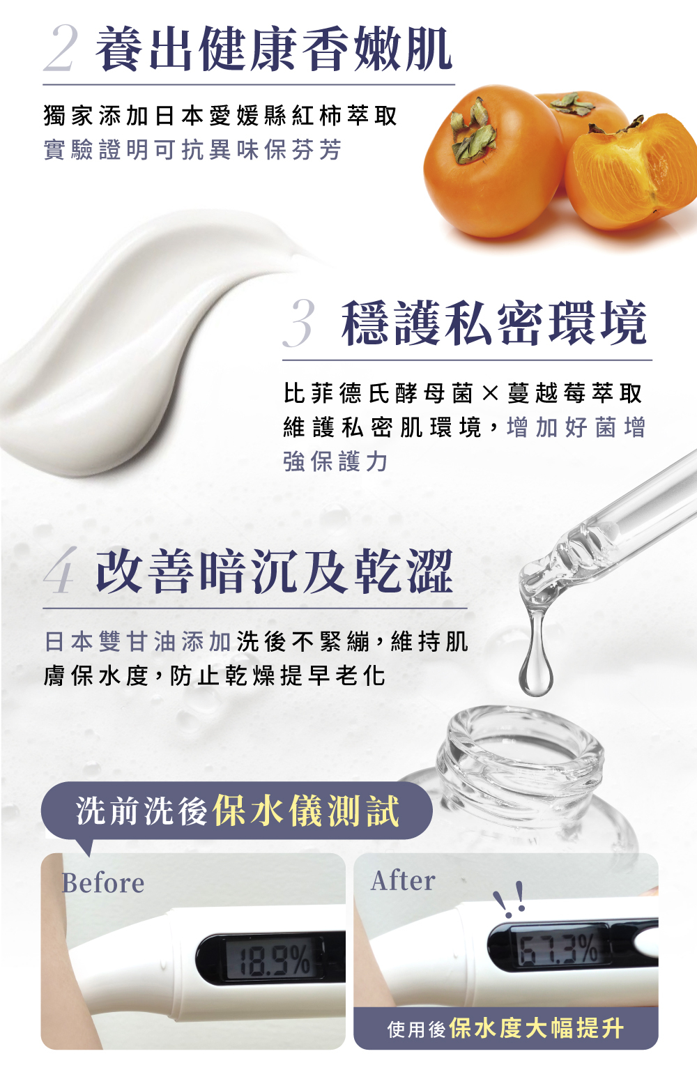 Relove 胺基酸私密潔淨凝露綠茶香涼感款，Relove 獨家日本紅柿萃取分解異味技術、SGS 認證 99.99% 抗菌報告，FloraCARE 嚴選 LADY FLOWER