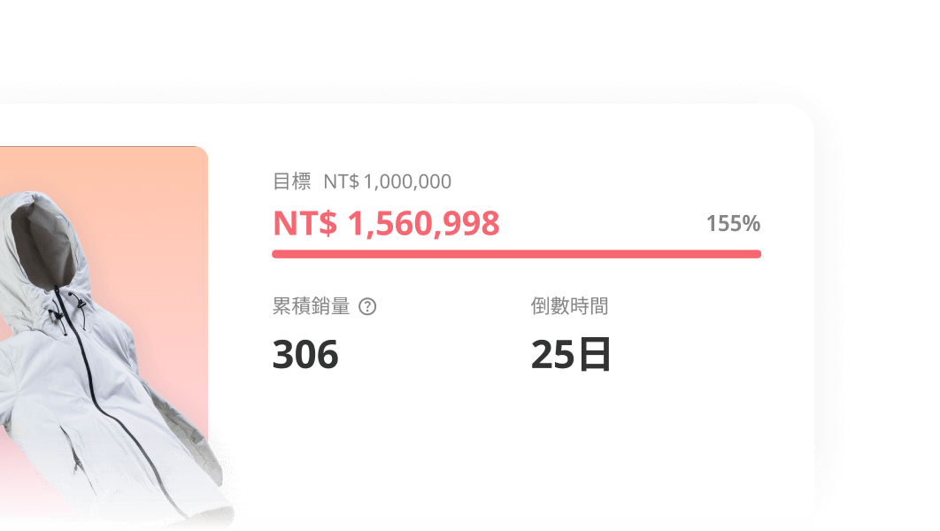 SHOP Builder 促購元件 APP 的銷售組合元件，讓你打造吸睛募資主視覺