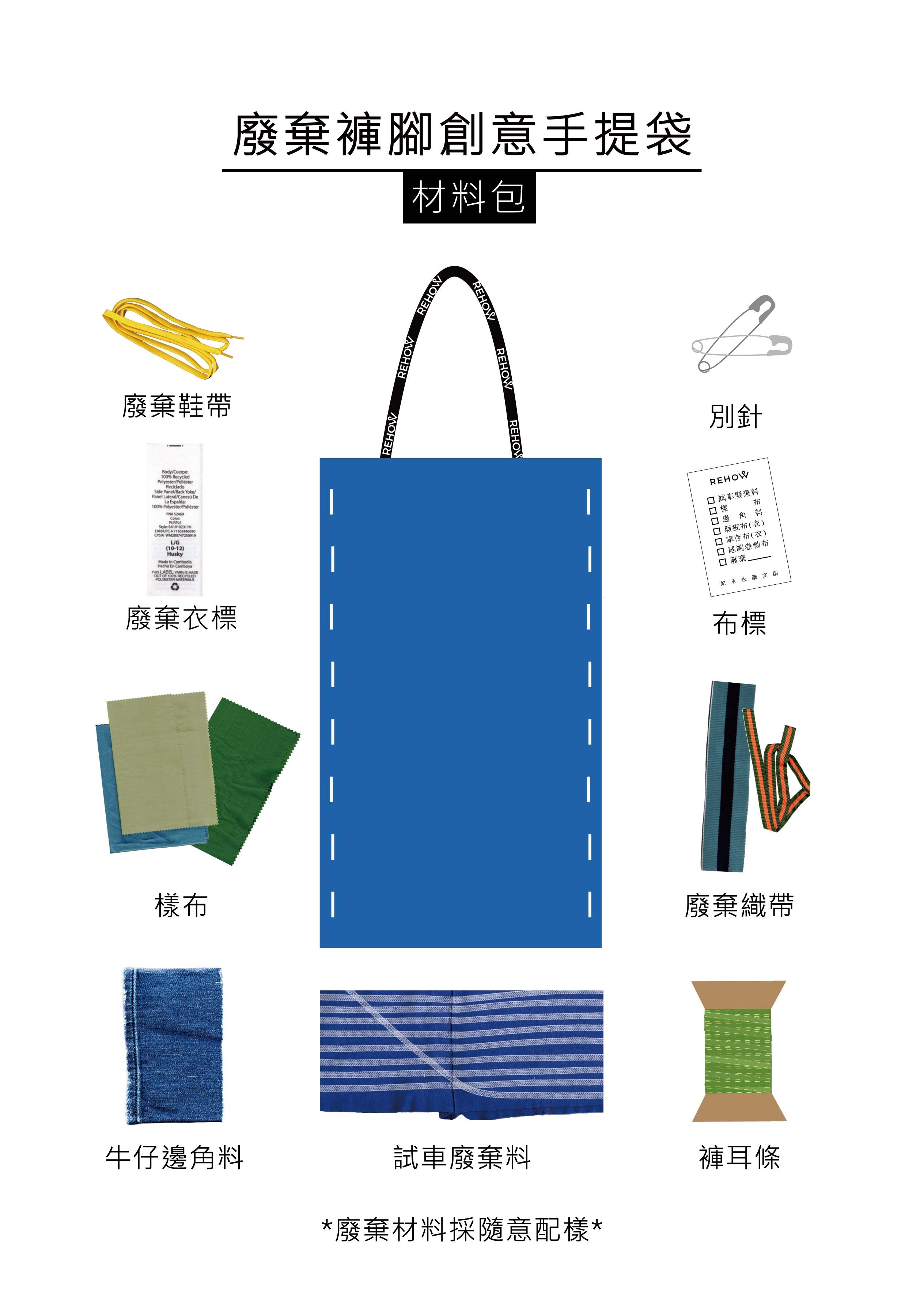 永續體驗/旅店循環體驗