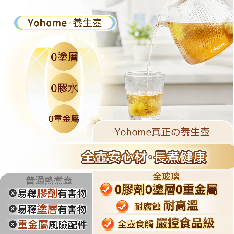 日本Yohome 全壺健康材智能提壺記憶續溫茶飲營養多功能便利控溫養生壺PRO