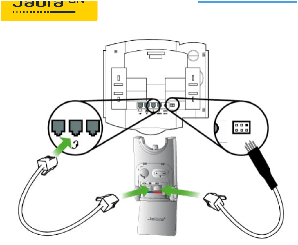 Jabra Link 14201-17 EHS Adapter (Polycom)