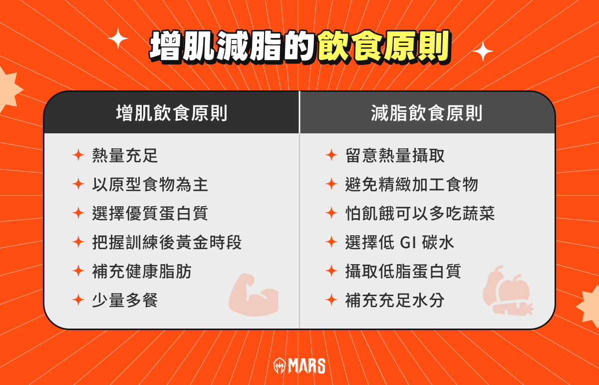 增肌減脂的飲食原則