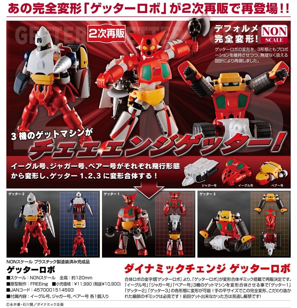 預購26/07 FREEing代理版 Dynamic Change 蓋特機器人 0305