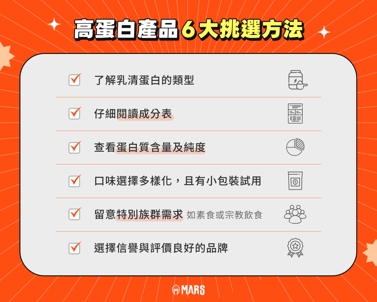 高蛋白產品 6 大挑選方法