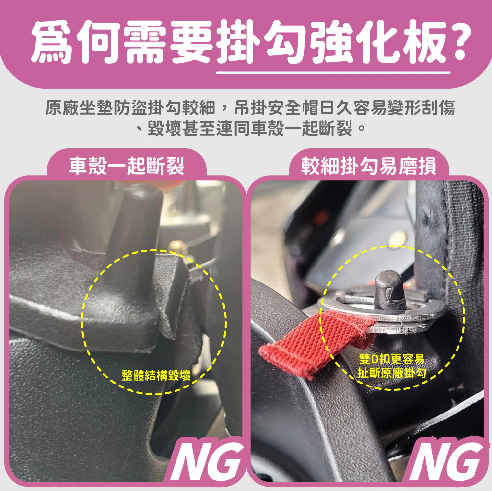 【gozilla狗吉拉】坐墊 掛勾 金屬強化板 座墊掛勾 安全帽 馬桶補強片 安全帽掛勾 MMBCU 曼巴 專用