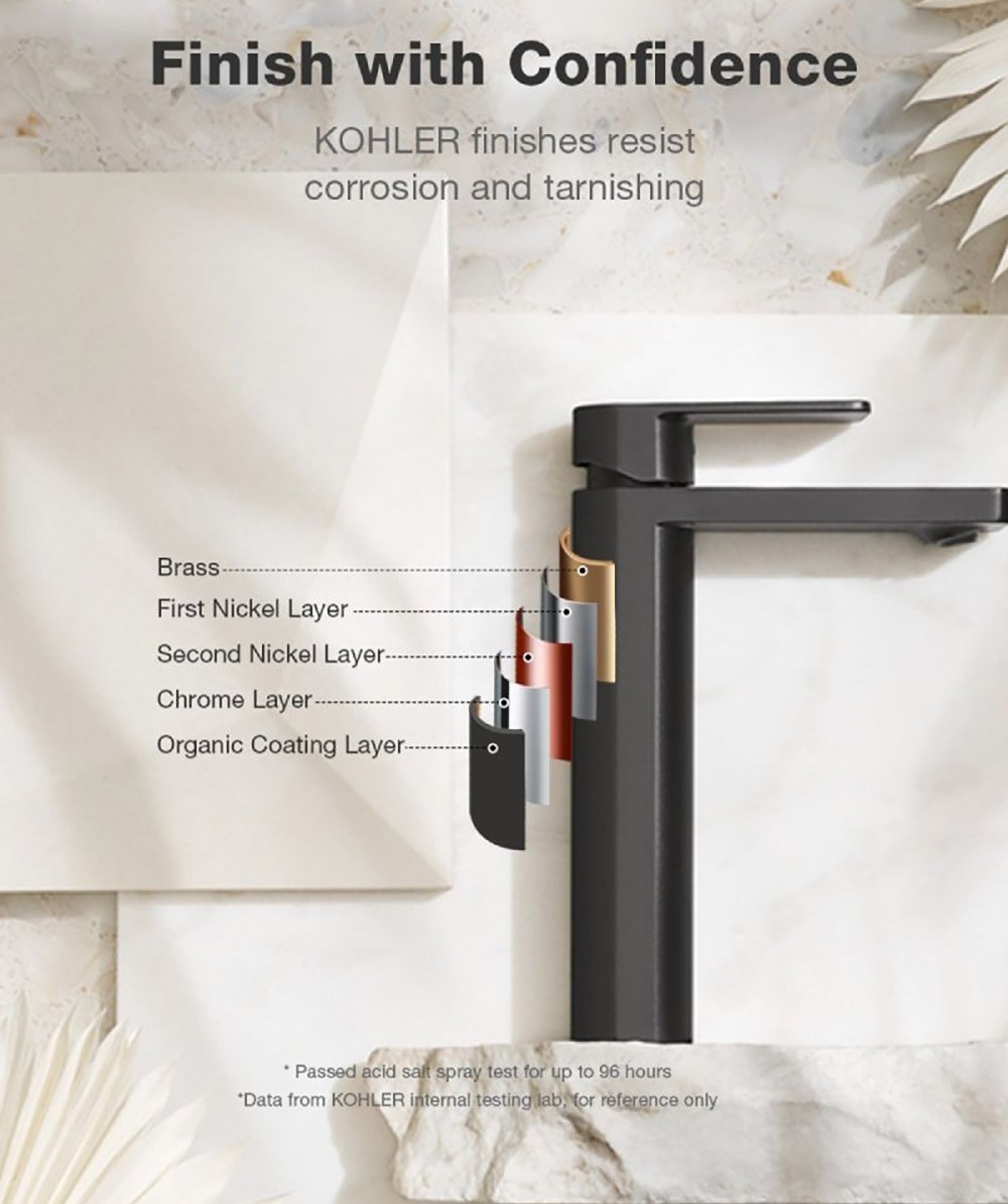 KOHLER Components臉盆龍頭摩登金K-EX28096T-4-2MB